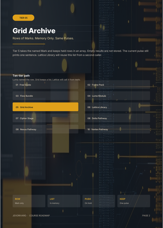 A digital slide or manual page titled 'Grid Archive' with technical text, a dark futuristic grid background, and several labeled buttons or callouts including 'TIN HIER path', 'Grid Archive', 'PROLIFER PACK', 'LUMA MODULE', 'LATTE LIBRARY', and 'DELTA PATHWAY'.