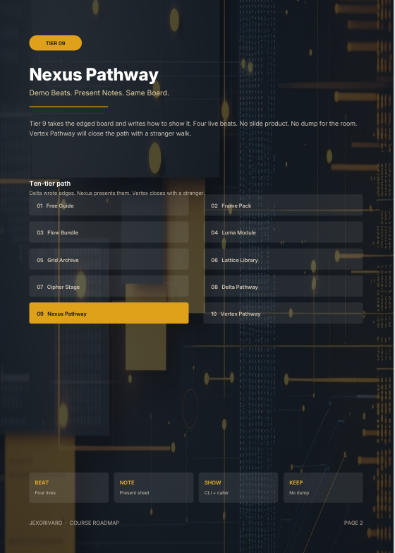 A digital slide or board preview for a course roadmap titled 'Nexus Pathway' with text, colored labels, and a dark blue background with subtle grid and line graphics.